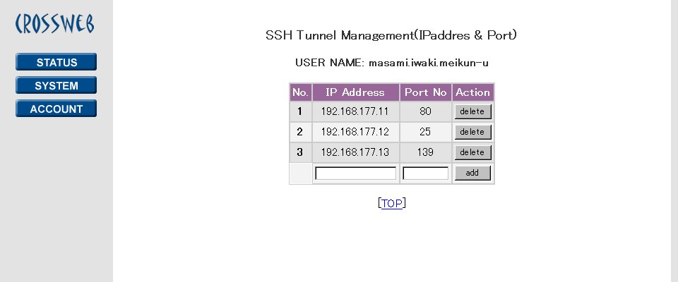 STV01管理画面/アクセス制限 STV01管理画面/アクセス制限